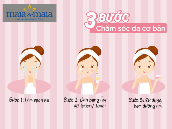 Áp dụng nguyên tắc chăm sóc da cơ bản Áp dụng nguyên tắc chăm sóc da cơ bản